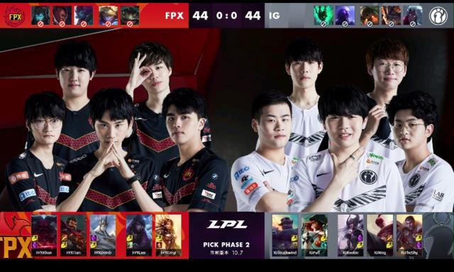 在同龄人中 在同龄人中