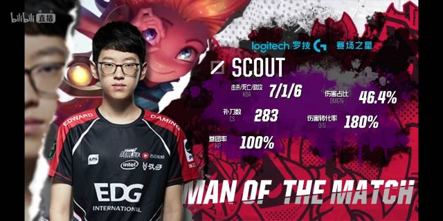 仅证明了他 仅证明了他