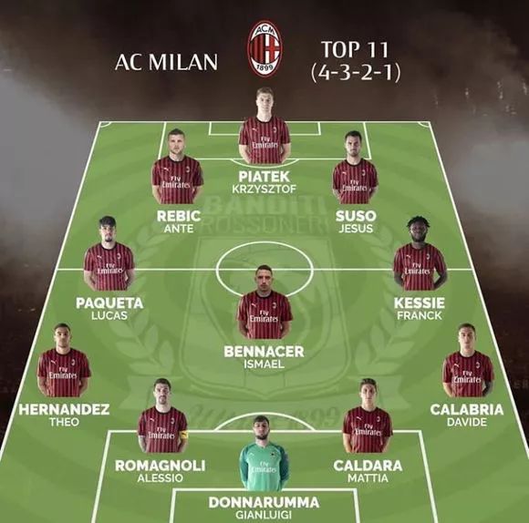 曼城的当务 曼城的当务